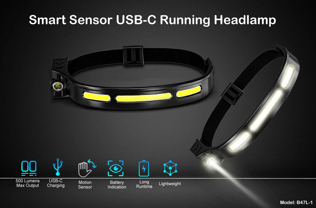 SPERAS B47L-1 500 LUMENS RECHARGEABLE HEADLAMP (WHITE+MOTION SENSOR)