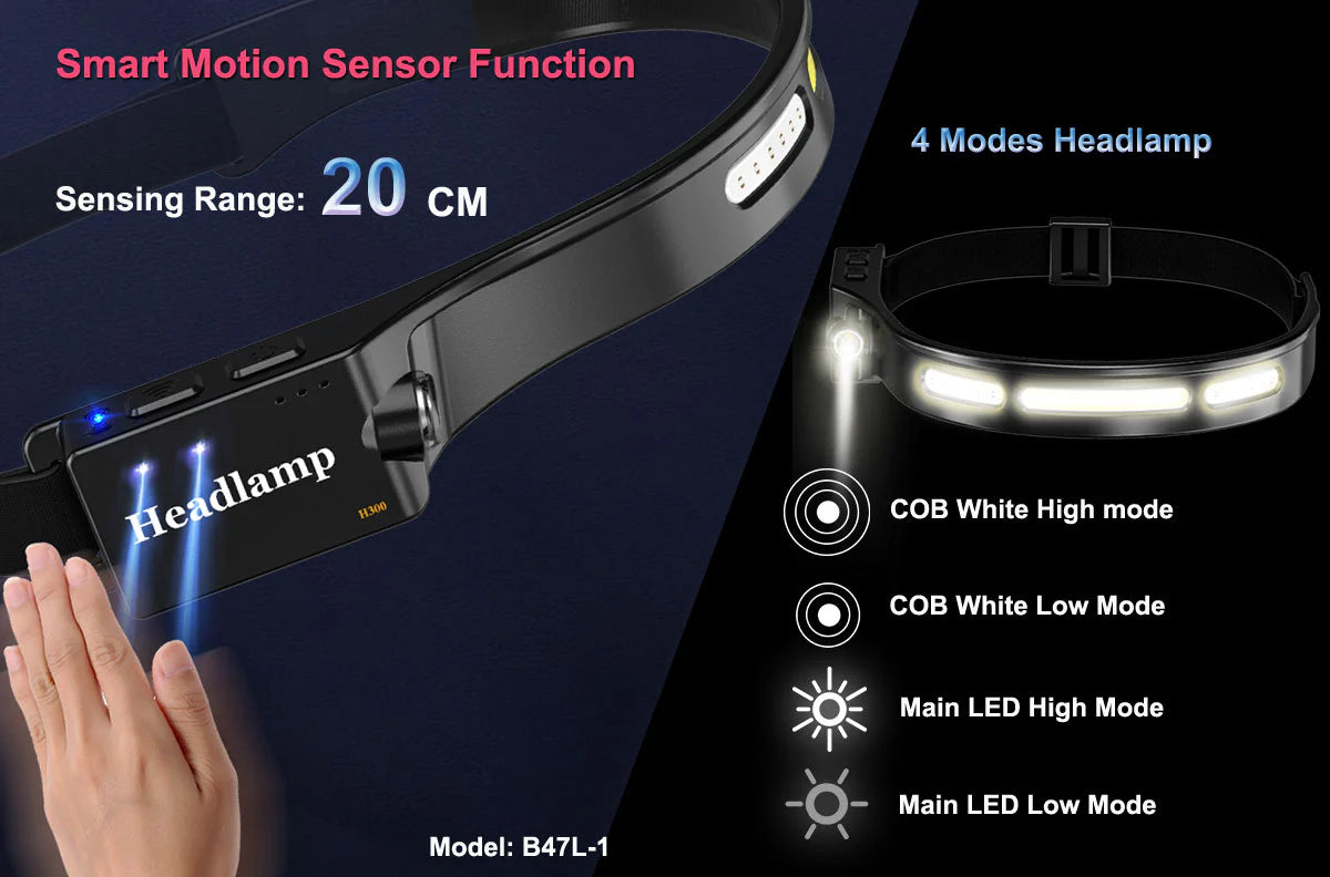 SPERAS B47L-1 500 LUMENS RECHARGEABLE HEADLAMP (WHITE+MOTION SENSOR)