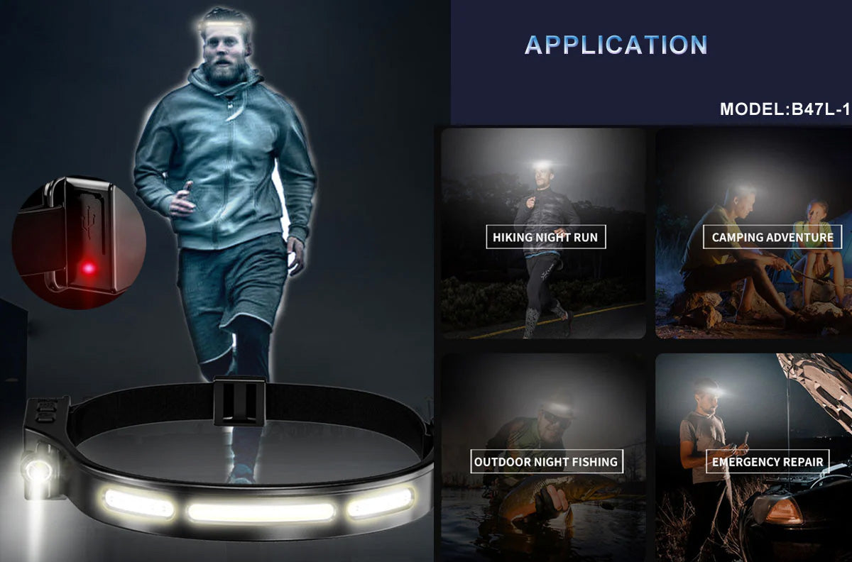 SPERAS B47L-1 500 LUMENS RECHARGEABLE HEADLAMP (WHITE+MOTION SENSOR)