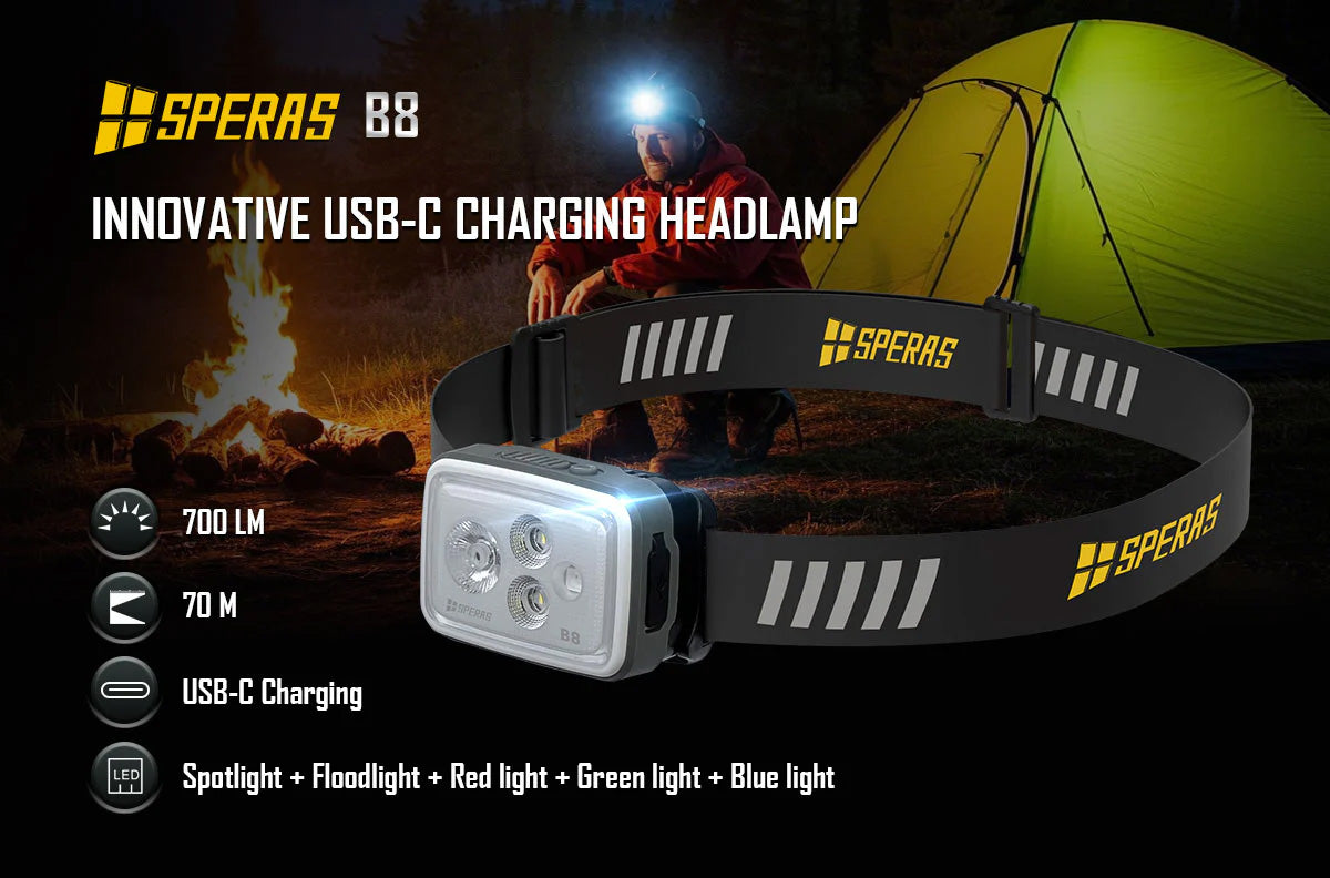 SPERAS B8 INNOVATIVE USB-C CHARGING HEADLAMP 700 LUMENS, 1 X  1800mAh LI-LON BATTERY INCLUDED (WHITE)
