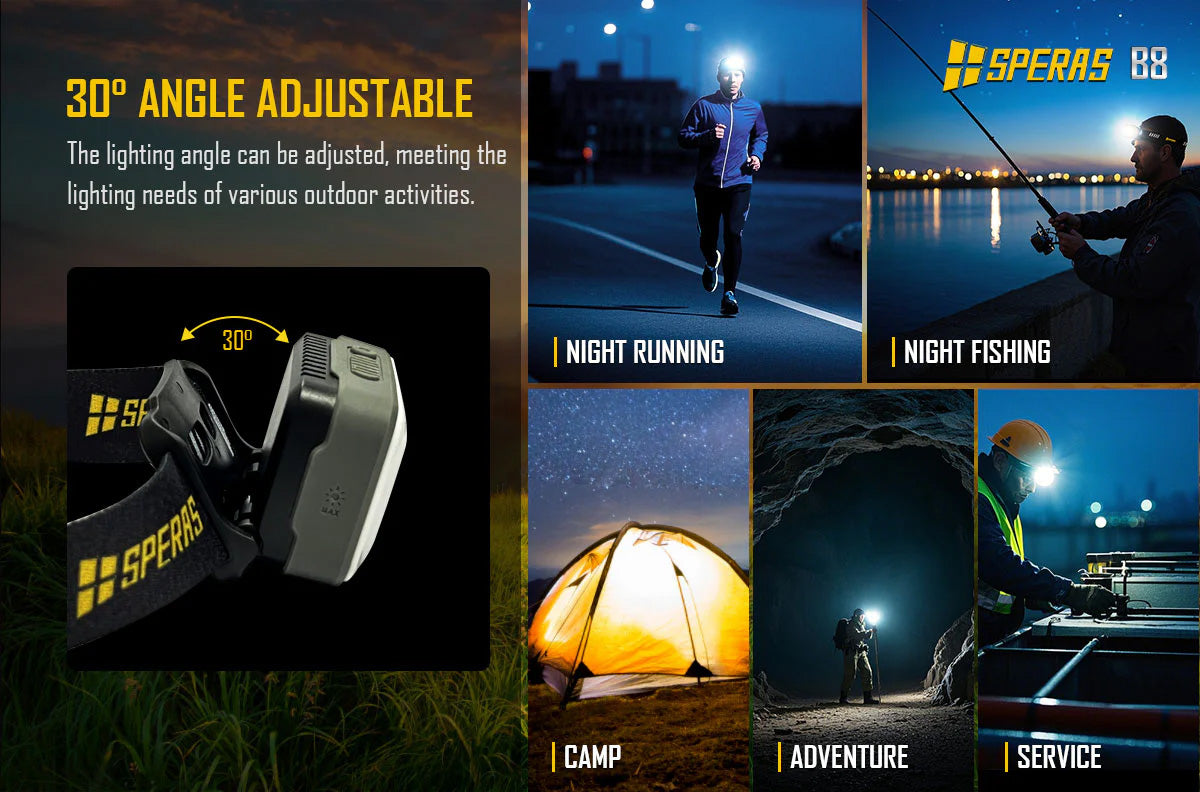 SPERAS B8 INNOVATIVE USB-C CHARGING HEADLAMP 700 LUMENS, 1 X  1800mAh LI-LON BATTERY INCLUDED (WHITE)