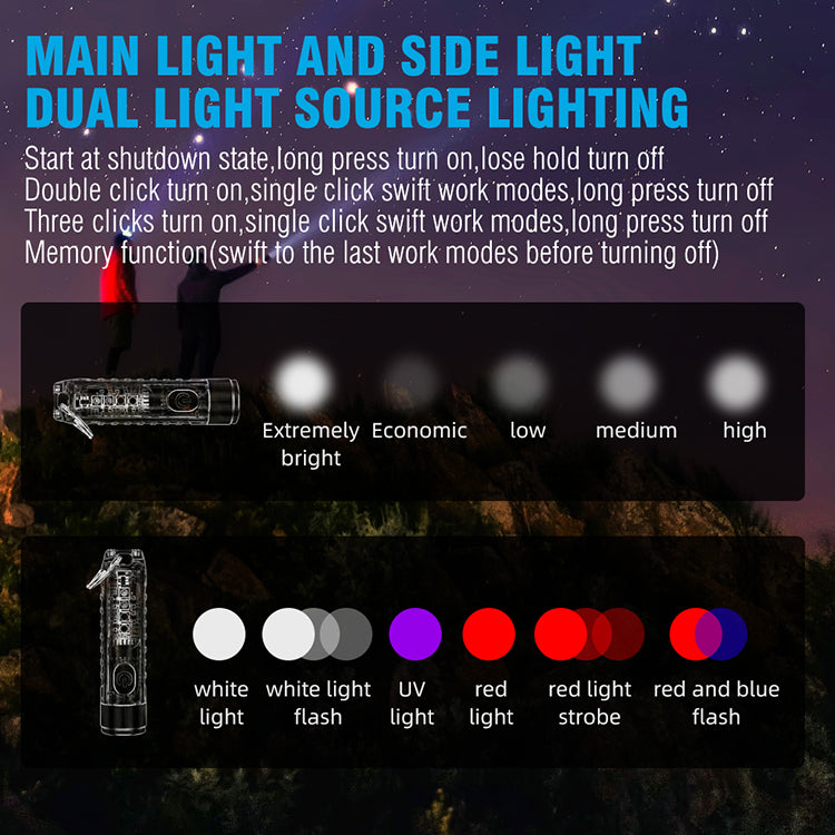 SPERAS S11 MINI MULTIFUNCTIONAL KEYCHAIN LIGHTS 400 LUMENS