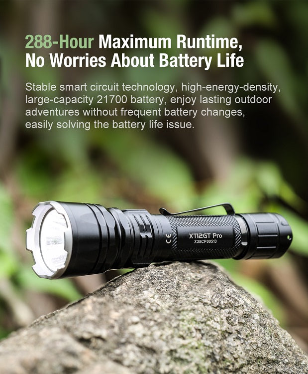 KLARUS XT12GT-PRO USB-C RECHARGEABLE LED FLASHLIGHT - INCLUDES 1 X 21700 - 1600 LUMENS