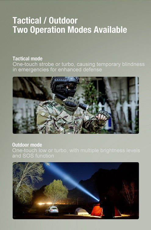 KLARUS XT12GT-PRO USB-C RECHARGEABLE LED FLASHLIGHT - INCLUDES 1 X 21700 - 1600 LUMENS