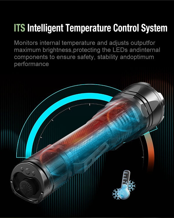 KLARUS XT12GT-PRO USB-C RECHARGEABLE LED FLASHLIGHT - INCLUDES 1 X 21700 - 1600 LUMENS