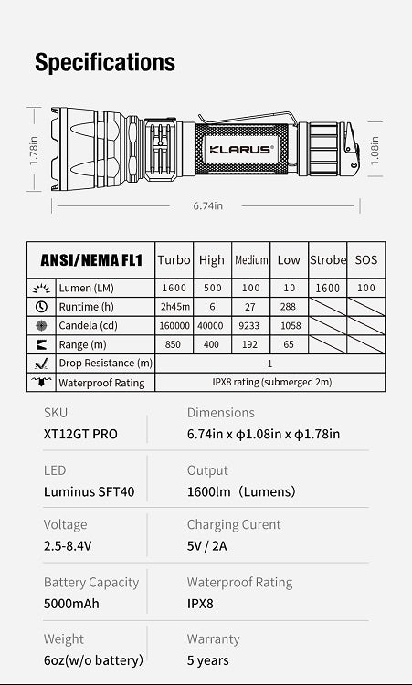 KLARUS XT12GT-PRO USB-C RECHARGEABLE LED FLASHLIGHT - INCLUDES 1 X 21700 - 1600 LUMENS