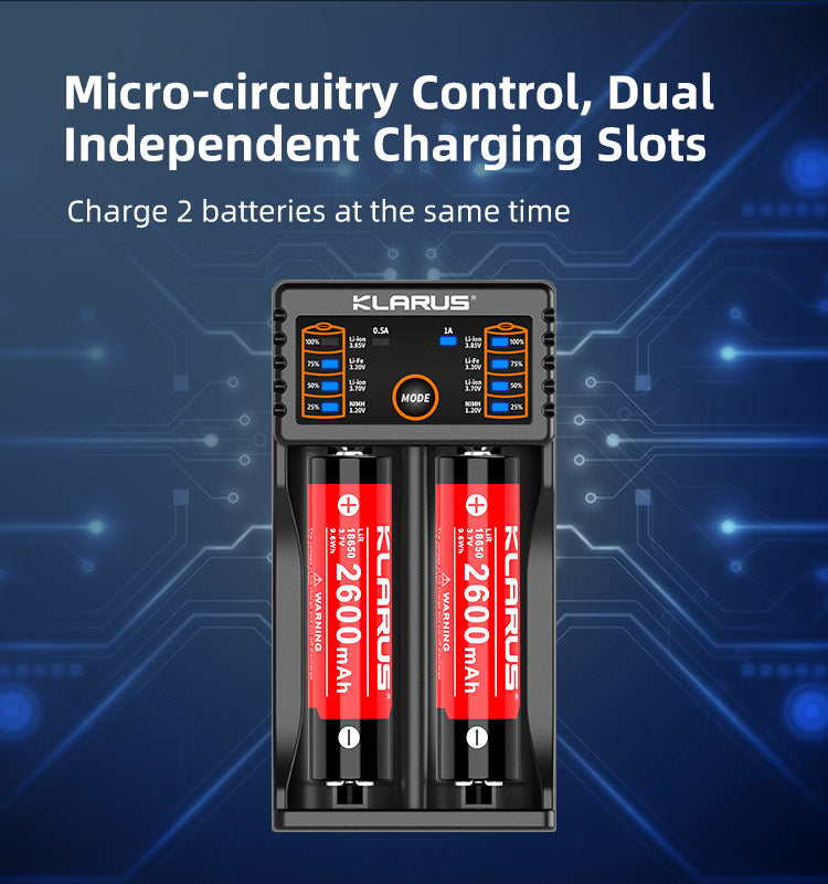 KLARUS K2 COMPACT SUPER HYBRID DUAL-BAY USB SMART CHARGER
