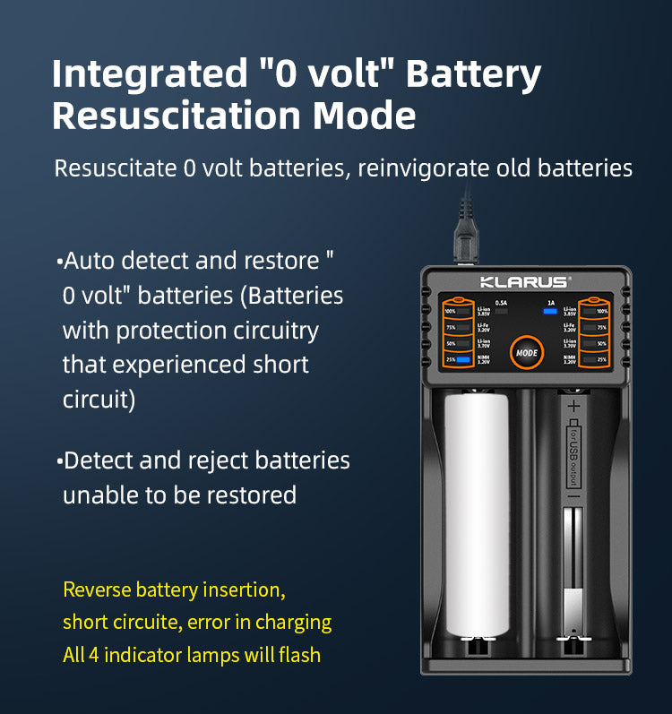 KLARUS K2 COMPACT SUPER HYBRID DUAL-BAY USB SMART CHARGER