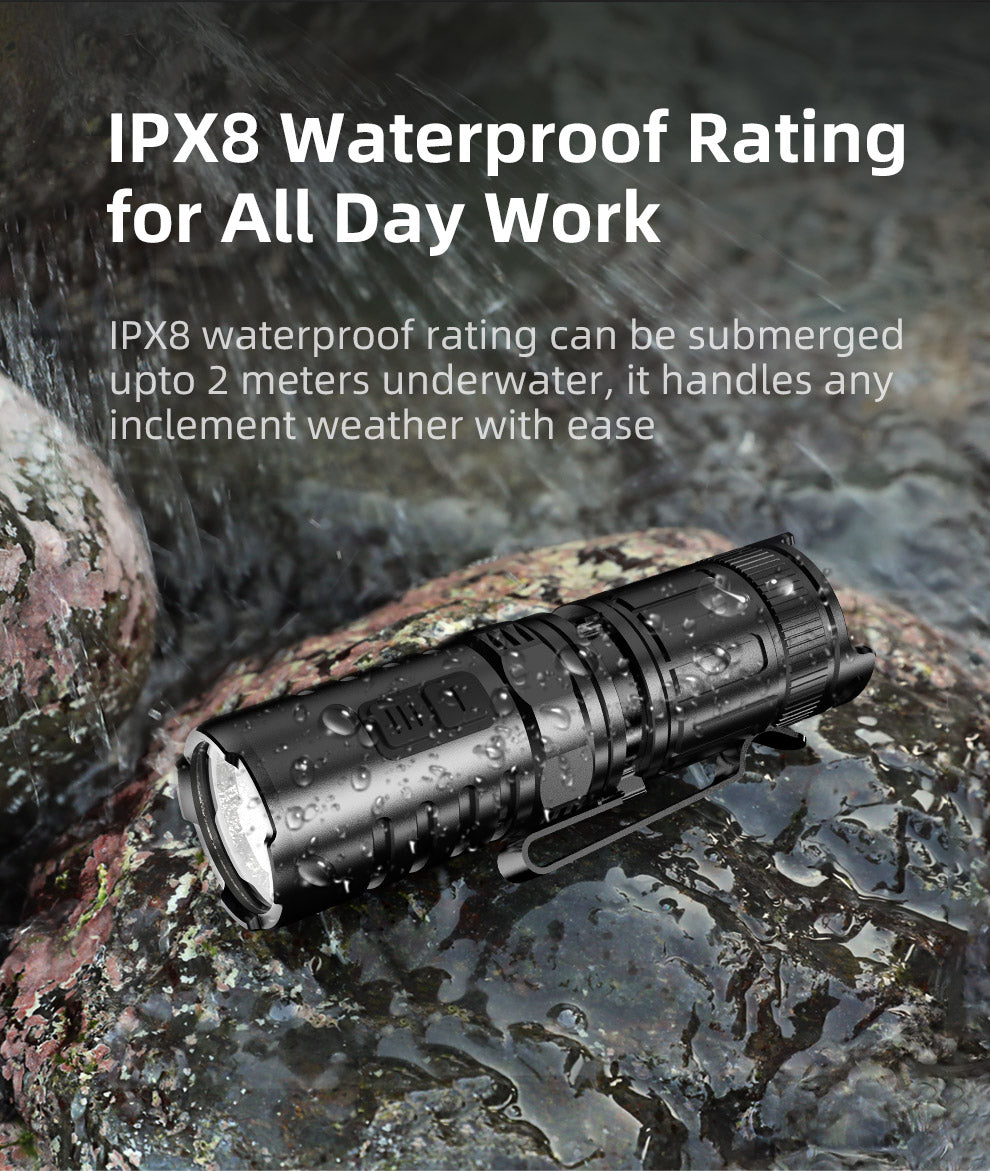 KLARUS TACTICAL HELMET LAMP XT1C PRO - 1000 LUMENS