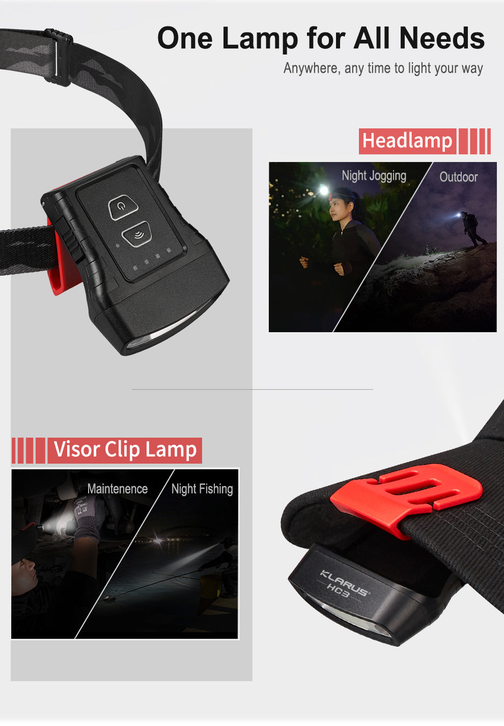 KLARUS HC3 VISOR CLIP MOTION-SENSING RECHARGEABLE HEADLAMP (BUILT-IN 500mAh BATTERY) - 100 LUMENS