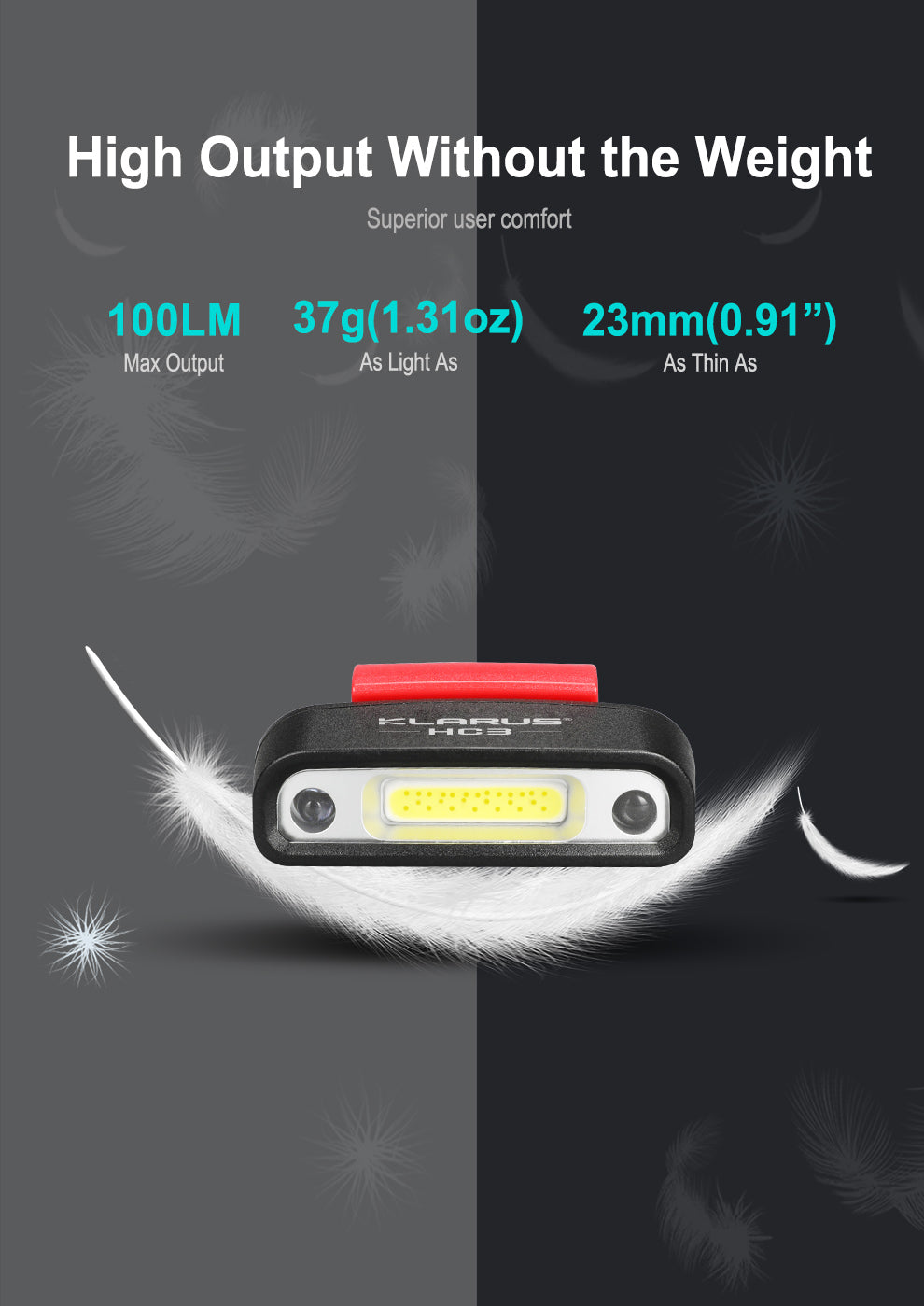 KLARUS HC3 VISOR CLIP MOTION-SENSING RECHARGEABLE HEADLAMP (BUILT-IN 500mAh BATTERY) - 100 LUMENS