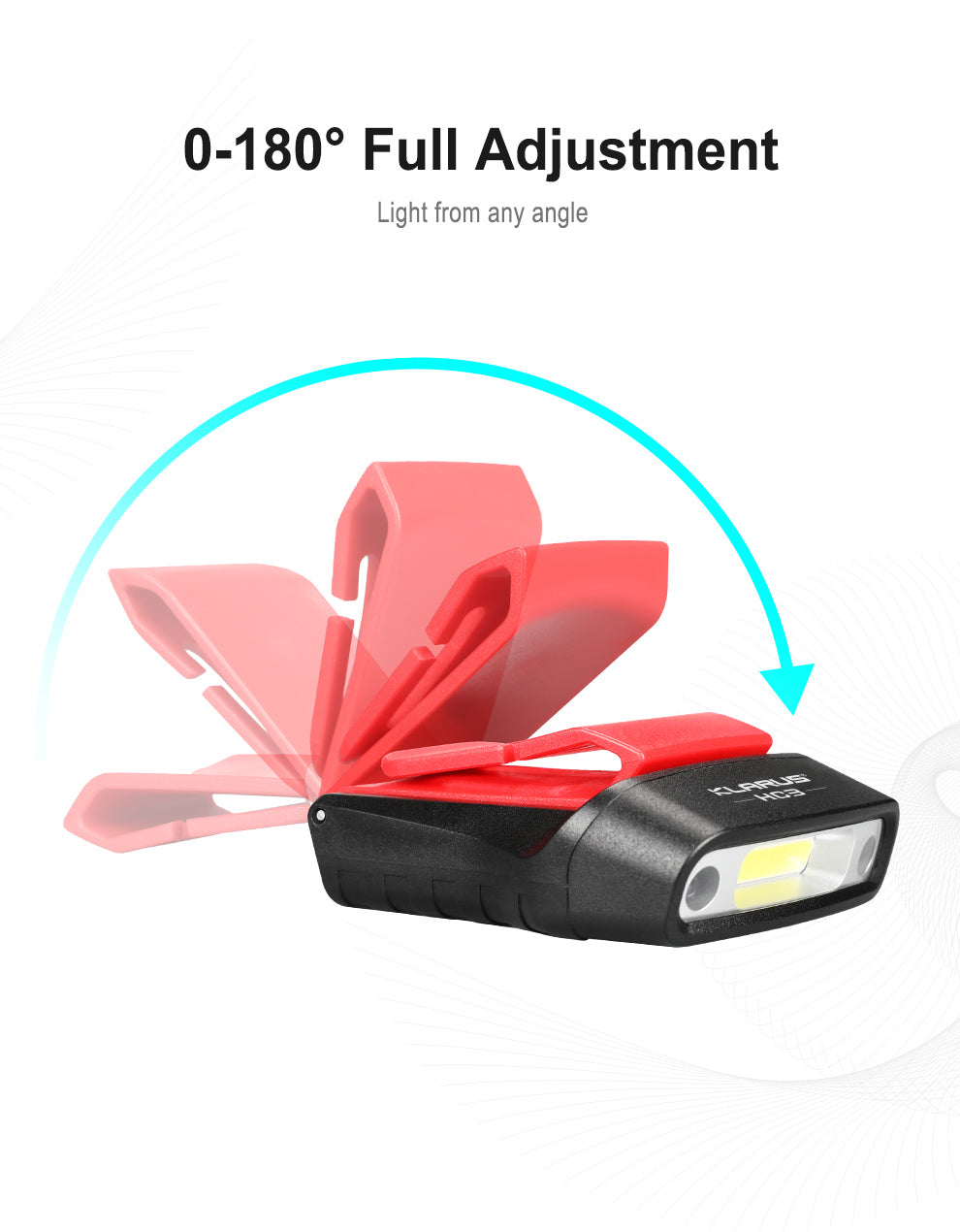 KLARUS HC3 VISOR CLIP MOTION-SENSING RECHARGEABLE HEADLAMP (BUILT-IN 500mAh BATTERY) - 100 LUMENS