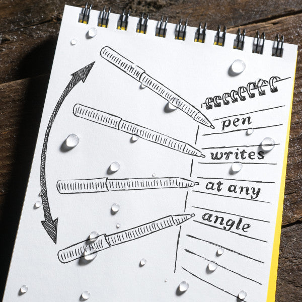 RITE IN THE RAIN WEATHERPROOF BLACK METAL CLICKER PEN - BLACK INK (97)