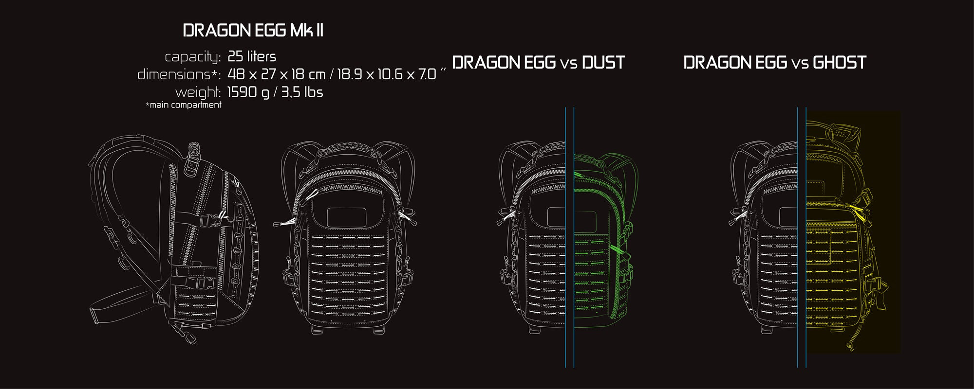 DIRECT ACTION DRAGON EGG MKII BACKPACK - MULTICAM