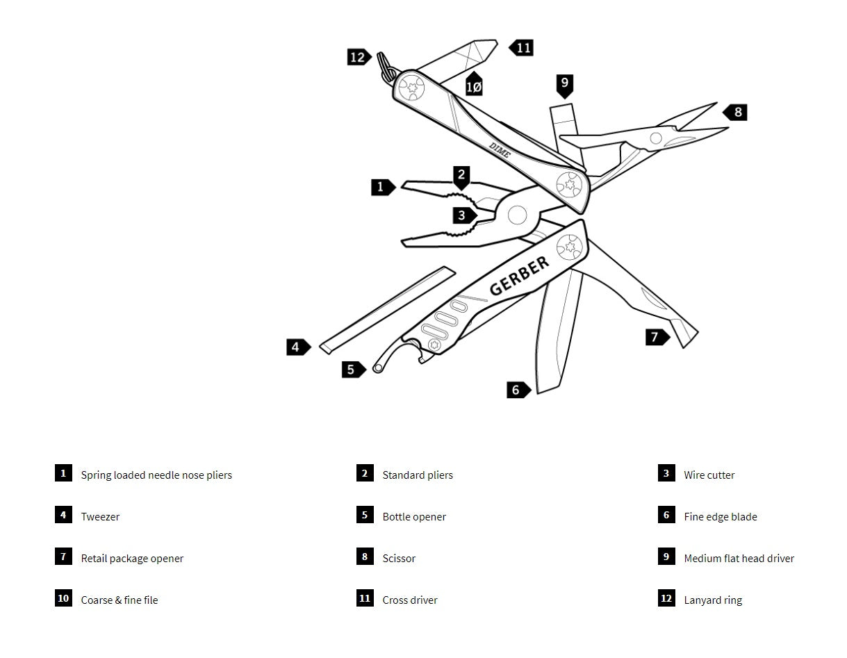 GERBER DIME MICRO TOOL - GREEN