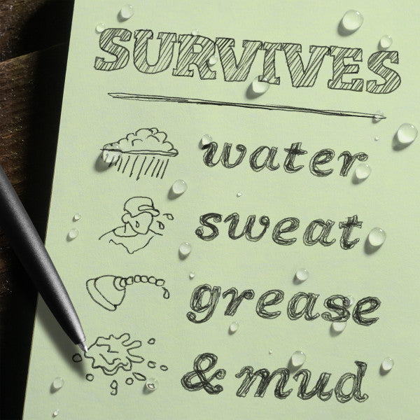 RITE IN THE RAIN WEATHERPROOF TACTICAL FIELD KIT 4.625" X 7.25" - GREEN (980-KIT)