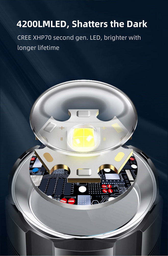 KLARUS G15 V2 USB-C- RECHARGEABLE LED FLASHLIGHT - CREE XHP70.2 (INCLUDES 1 X 21700) - 4200 LUMENS