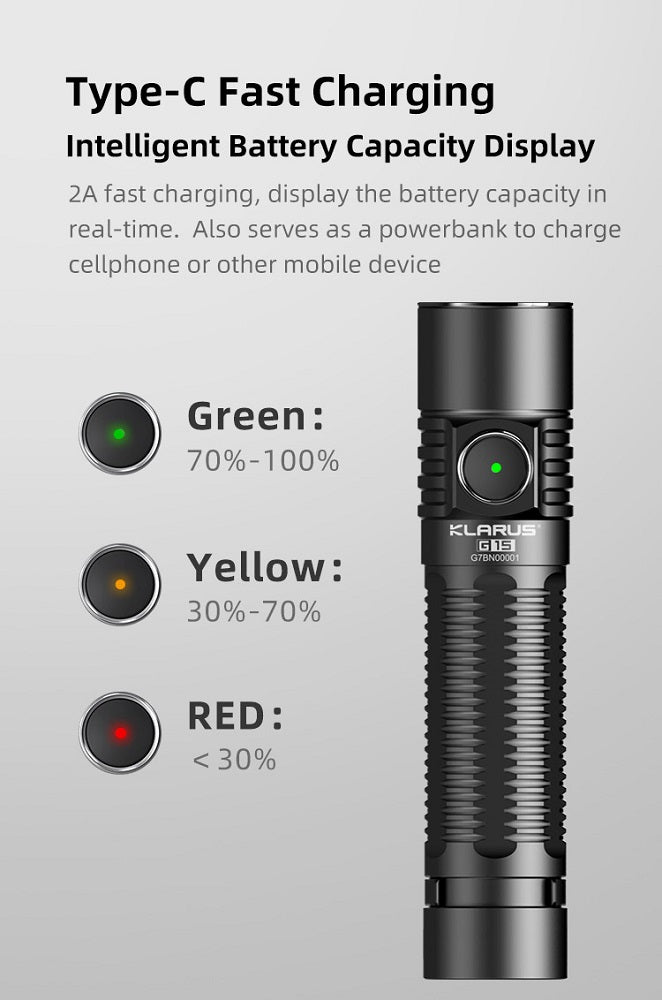 KLARUS G15 V2 USB-C- RECHARGEABLE LED FLASHLIGHT - CREE XHP70.2 (INCLUDES 1 X 21700) - 4200 LUMENS