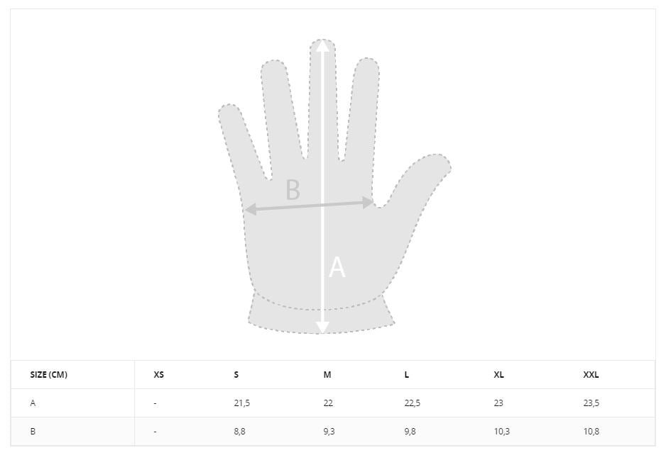 HELIKON-TEX RANGEMAN GLOVES - BLACK