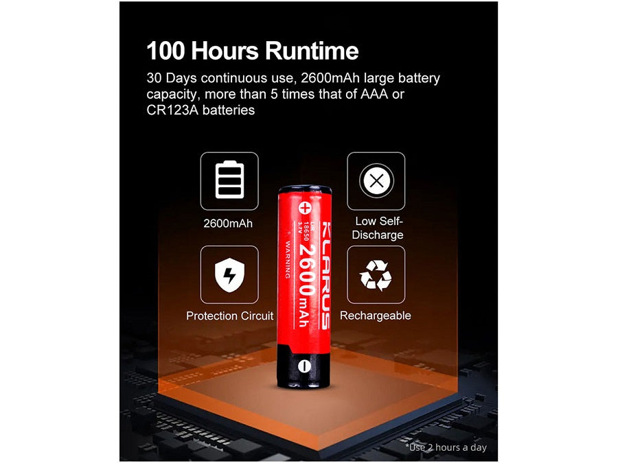 KLARUS HL1 RECHARGEABLE LED HEADLAMP - 1200 LUMENS - INCLUDES 1 X 18650