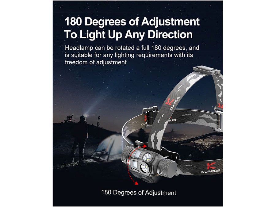 KLARUS HL1 RECHARGEABLE LED HEADLAMP - 1200 LUMENS - INCLUDES 1 X 18650