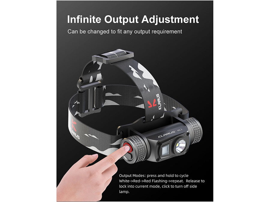 KLARUS HL1 RECHARGEABLE LED HEADLAMP - 1200 LUMENS - INCLUDES 1 X 18650
