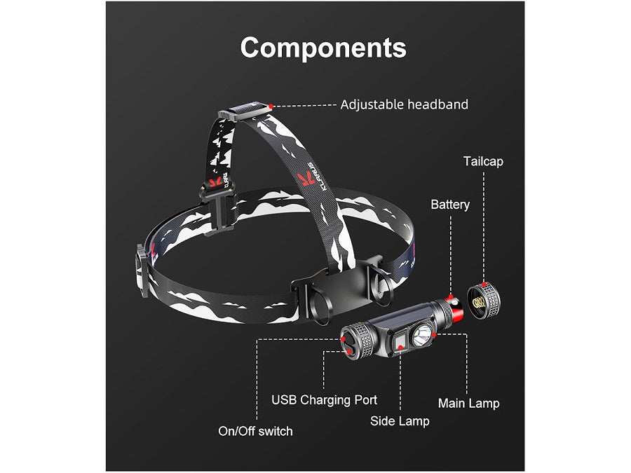 KLARUS HL1 RECHARGEABLE LED HEADLAMP - 1200 LUMENS - INCLUDES 1 X 18650