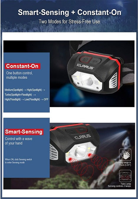 KLARUS HM1 SMART-SENSING RECHARGEABLE LED HEADLAMP - CREE XPG-3 - USES BUILT-IN 1800MAH LI-ION BATTERY PACK - 440 LUMENS