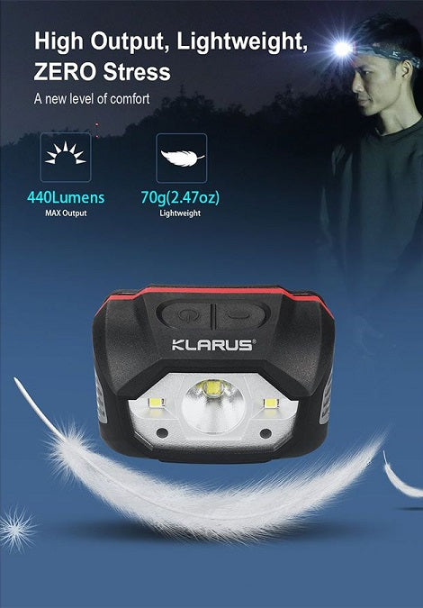 KLARUS HM1 SMART-SENSING RECHARGEABLE LED HEADLAMP - CREE XPG-3 - USES BUILT-IN 1800MAH LI-ION BATTERY PACK - 440 LUMENS