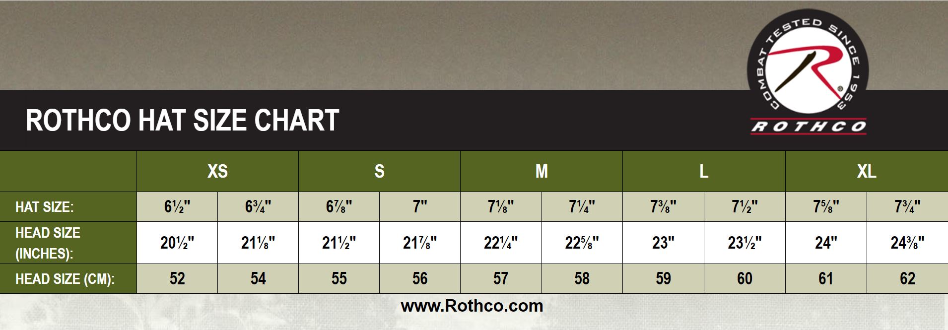 ROTHCO FATIGUE CAP - COYOTE