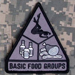MSM BASIC FOOD GROUPS - SWAT - Hock Gift Shop | Army Online Store in Singapore