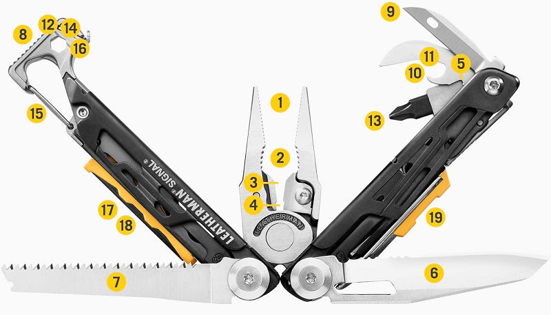 Topo signal deals